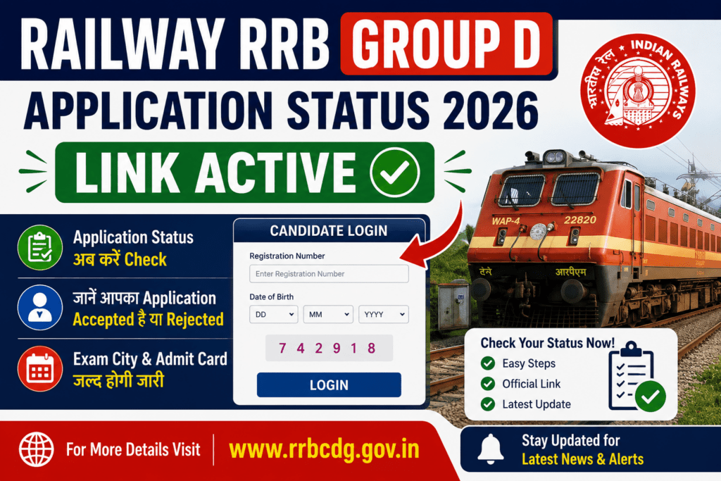 Railway RRB Group D Application Status 2026, RRB Group D Status 2026, Railway Group D Application Status, RRB Group D Link Active, Railway Recruitment 2026, RRB Group D Admit Card, RRB Group D Exam Date.